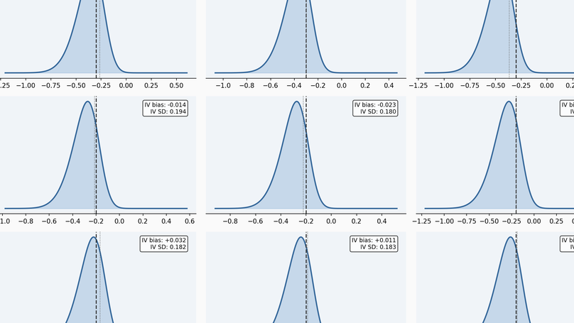 How I Built an Instrument for CPC Expansion